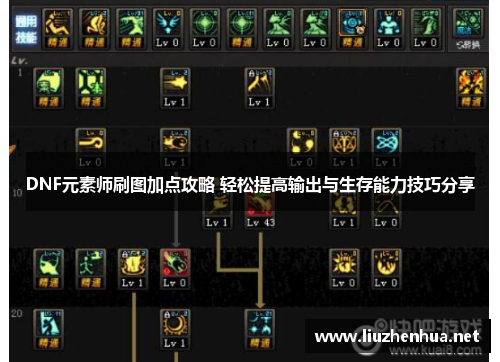 DNF元素师刷图加点攻略 轻松提高输出与生存能力技巧分享